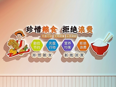 现代文化墙 校园文化墙 食堂文化墙 粮食文化墙