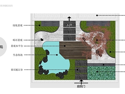 现代乡村庭院 菜园菜地