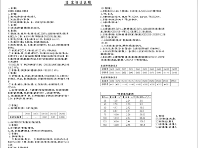 现代设计说明 园林景观给排水 施工图