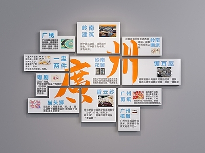 现代美陈 网红墙 拍照打卡墙 城市名 组合装饰画 网红美陈