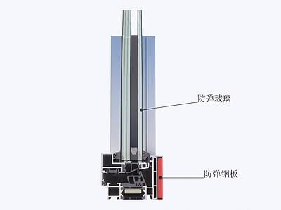 现代其他窗 防弹玻璃样角