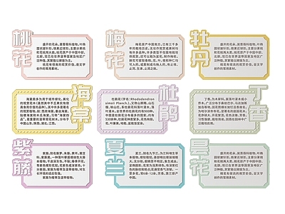 现代标识标牌 2D草地指示牌 公园花草标识牌 植物花草牌介绍牌 草地标语牌 草坪指示牌