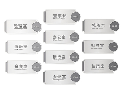 现代标识标牌 2D企业指示牌 企业公司标识牌 公司办公室门牌 企业公司导视牌 企业公司科室牌