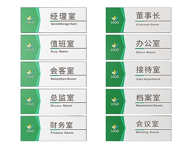 现代标识标牌 2D企业指示牌 企业公司标识牌 公司办公室门牌 企业公司导视牌 企业公司科室牌