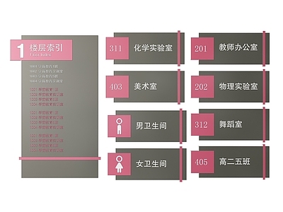 现代标识标牌 2D企业指示牌 企业公司标识牌 企业公司导视牌 公司办公室门牌 企业公司科室牌