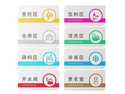 现代标识标牌 2D餐厅指示牌 餐饮饭店标识牌 餐厅饭店导视牌 餐厅饭店包厢门牌 餐厅饭店提示牌