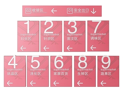 现代标识标牌 2D超市指示牌 超市分区标识牌 超市商场导视牌 超市商场导购牌 超市商场提示牌