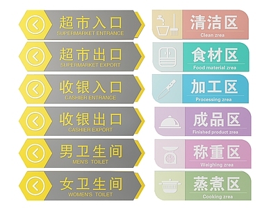 现代标识标牌 2D超市指示牌 超市分区标识牌 超市商场导视牌 超市商场提示牌 超市商场导购牌