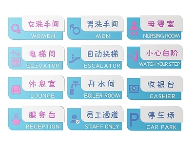 现代标识标牌 2D超市指示牌 超市分区标识牌 超市商场导购牌 超市商场导视牌 超市商场提示牌