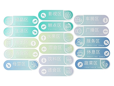 现代标识标牌 2D超市指示牌 超市分区标识牌 超市商场导视牌 超市商场导购牌 超市商场提示牌