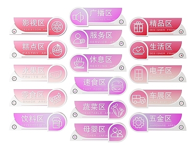 现代标识标牌 2D超市指示牌 超市分区标识牌 超市商场导视牌 超市商场导购牌 超市商场提示牌