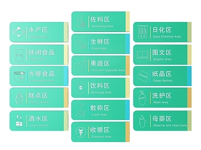 现代标识标牌 2D超市指示牌 超市分区标识牌 超市商场导视牌 超市商场导购牌 超市商场提示牌