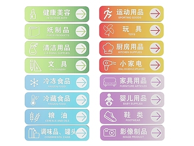 现代标识标牌 2D超市指示牌 超市分区标识牌 超市商场导视牌 超市商场导购牌 超市商场提示牌