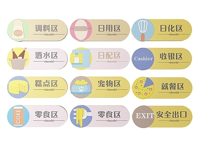 现代标识标牌 2D超市指示牌 超市分区标识牌 超市商场导购牌 超市商场导视牌 超市商场提示牌