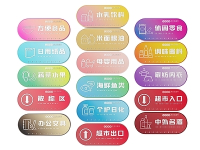 现代标识标牌 2D超市指示牌 超市分区标识牌 超市商场导视牌 超市商场导购牌 超市商场提示牌