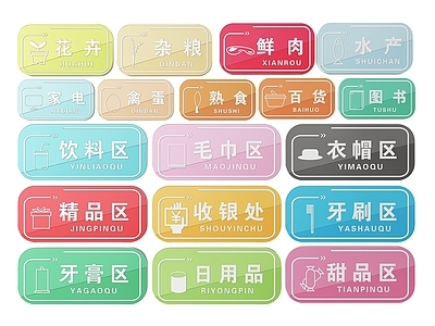 现代标识标牌 2D超市指示牌 超市分区标识牌 超市商场导视牌 超市商场导购牌 超市商场提示牌