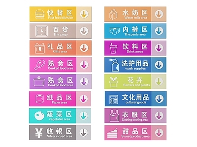 现代标识标牌 2D超市指示牌 超市分区标识牌 超市商场导视牌 超市商场导购牌 超市商场提示牌