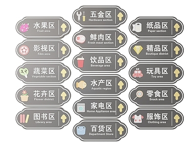 现代标识标牌 2D超市指示牌 超市分区标识牌 超市商场导视牌 超市商场导购牌 超市商场提示牌