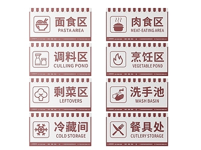 现代标识标牌 2D厨房指示牌 厨房区域标识牌 厨房后厨门牌 厨房后厨导视牌 厨房后厨分区牌