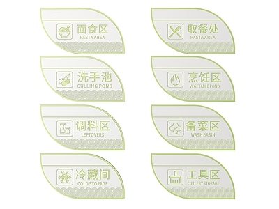 现代标识标牌 2D厨房指示牌 厨房后厨导视牌 厨房区域标识牌 厨房后厨门牌 厨房后厨分区牌