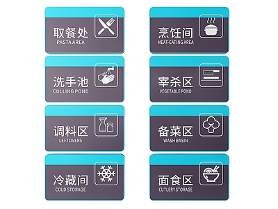 现代标识标牌 2D厨房指示牌 厨房区域标识牌 厨房后厨导视牌 厨房后厨门牌 厨房后厨分区牌