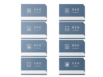 现代标识标牌 2D厨房指示牌 厨房区域标识牌 厨房后厨导视牌 厨房后厨门牌 厨房后厨分区牌