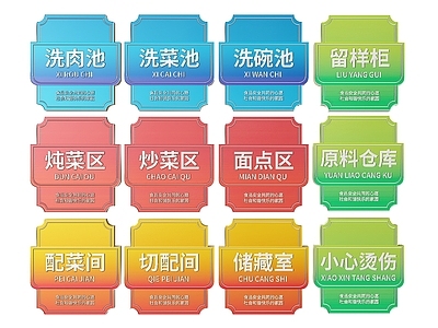 现代标识标牌 2D厨房指示牌 厨房区域标识牌 厨房后厨导视牌 厨房后厨门牌 厨房后厨分区牌