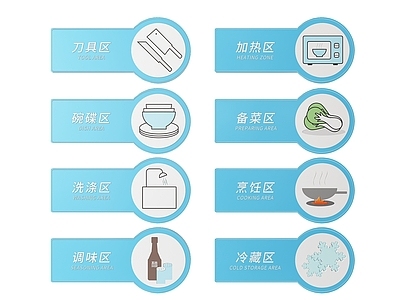现代标识标牌 2D厨房指示牌 厨房区域标识牌 厨房后厨导视牌 厨房后厨门牌 厨房后厨分区牌