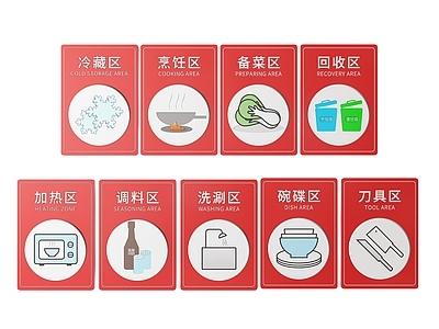 现代标识标牌 2D厨房指示牌 厨房区域标识牌 厨房后厨导视牌 厨房后厨门牌 厨房后厨分区牌