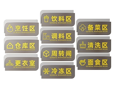 现代标识标牌 2D厨房指示牌 厨房区域标识牌 厨房后厨导视牌 厨房后厨门牌 厨房后厨分区牌