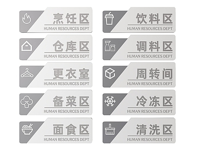 现代标识标牌 2D厨房指示牌 厨房区域标识牌 厨房后厨导视牌 厨房后厨门牌 厨房后厨分区牌