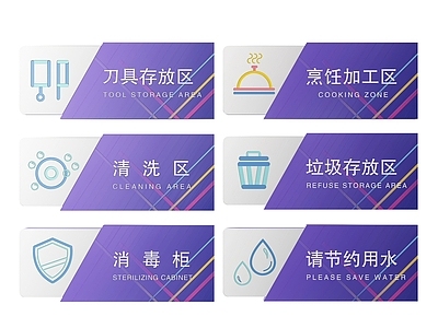 现代标识标牌 2D厨房指示牌 厨房区域标识牌 厨房后厨导视牌 厨房后厨门牌 厨房后厨分区牌