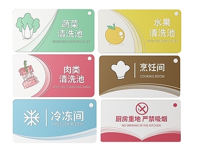 现代标识标牌 2D厨房指示牌 厨房区域标识牌 厨房后厨导视牌 厨房后厨门牌 厨房后厨分区牌