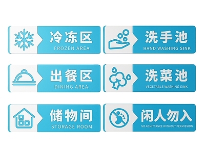 现代标识标牌 2D厨房指示牌 厨房区域标识牌 厨房后厨导视牌 厨房后厨门牌 厨房后厨分区牌