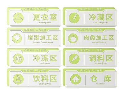 现代标识标牌 2D厨房指示牌 厨房区域标识牌 厨房后厨导视牌 厨房后厨门牌 厨房后厨分区牌
