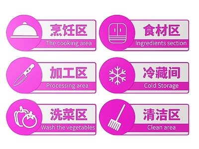 现代标识标牌 2D厨房指示牌 厨房区域标识牌 厨房后厨导视牌 厨房后厨门牌 厨房后厨分区牌
