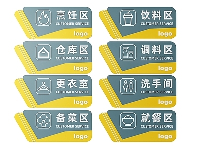 现代标识标牌 2D厨房指示牌 厨房区域标识牌 厨房后厨导视牌 厨房后厨门牌 厨房后厨分区牌