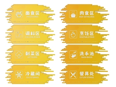 现代标识标牌 2D厨房指示牌 厨房区域标识牌 厨房后厨导视牌 厨房后厨门牌 厨房后厨分区牌