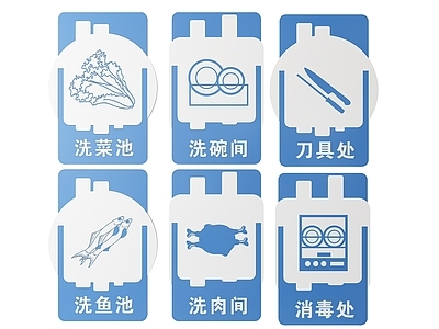 现代标识标牌 2D厨房指示牌 厨房区域标识牌 厨房后厨导视牌 厨房后厨门牌 厨房后厨分区牌