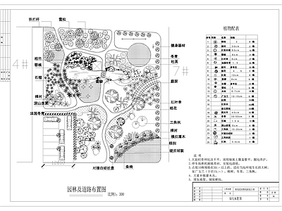 现代新中式庭院 空中花园 花园庭院 民宿庭院 私家庭院 庭院露台 施工图