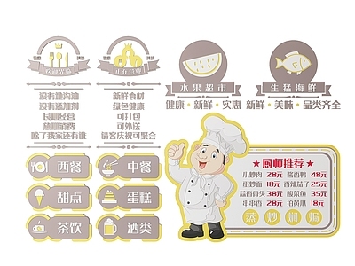 现代标识标牌 店铺指示牌 生鲜店标识牌 餐饮店导视牌 水果店门牌 饭店提示牌