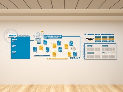 现代文化墙 企业文化墙 公司文化墙 办公室文化墙