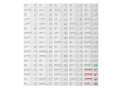 现代标识标牌 2D公共指示牌 公共场所标识牌 公共区域禁止牌 公共区域提示牌 小心危险警示牌