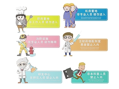 现代标识标牌 2D机房指示牌 非工作人员标识牌 禁止入内提示牌 非请勿进警示牌 禁止入内导视牌