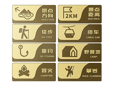 现代标识标牌 2D景区指示牌 景区公园标识牌 景区公园导视牌 景区公园门牌 景区公园提示牌