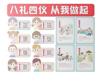 现代标识标牌 现代学校指示牌 2D国学美德牌 校园美德标识牌 文明美德提示牌 校园美德导视牌
