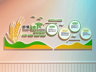 现代文化墙 校园文化墙 粮食文化墙 食堂文化墙