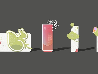 现代极简标识标牌 导视牌 指示牌 标识 村牌 科普牌