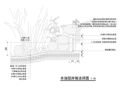 现代假山水景图库 景观石 水池 砾石基础 水池驳岸做法 景石驳岸 施工图