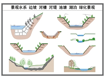 现代假山水景图库 水池河堤 边坡河槽 小河溪流 景观水系 剖面图 施工图